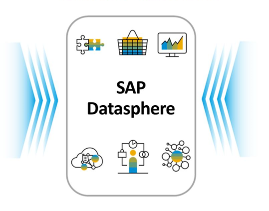 SAP_Datasphere_logo, DWC